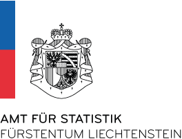 Amt für Statistik